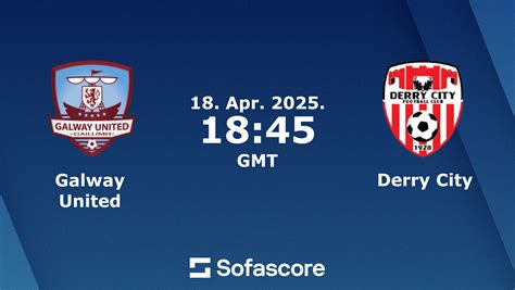 Galway Utd vs. Derry City (Aug 30, 2024) Live Score .